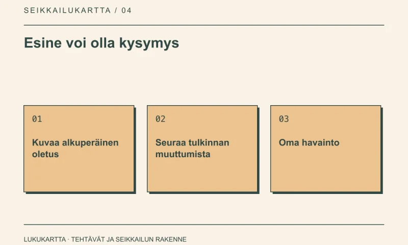 Lukukartta: Esine voi olla kysymys. Kuvaa alkuperäinen oletus, Seuraa tulkinnan muuttumista, Oma havainto.