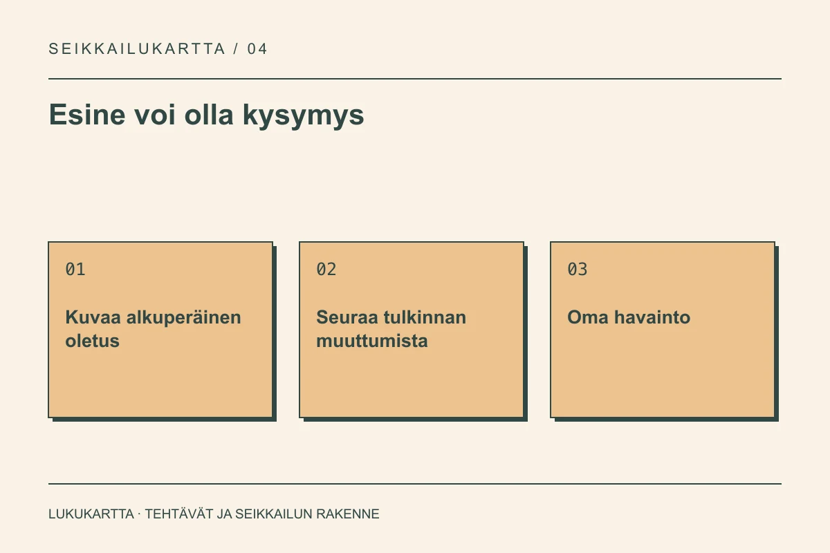 Lukukartta: Esine voi olla kysymys. Kuvaa alkuperäinen oletus, Seuraa tulkinnan muuttumista, Oma havainto.
