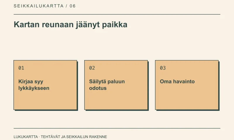 Lukukartta: Kartan reunaan jäänyt paikka. Kirjaa syy lykkäykseen, Säilytä paluun odotus, Oma havainto.