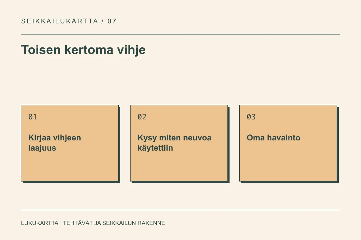Lukukartta: Toisen kertoma vihje. Kirjaa vihjeen laajuus, Kysy miten neuvoa käytettiin, Oma havainto.